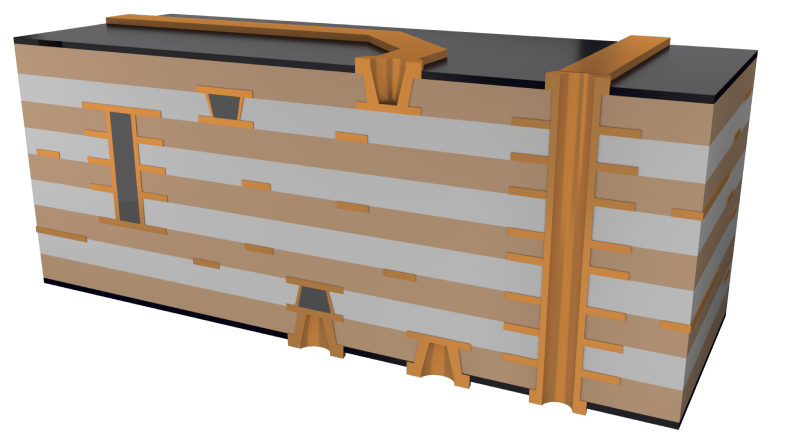 3D System Design